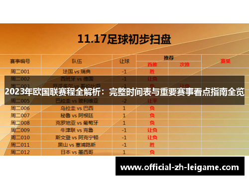 2023年欧国联赛程全解析:完整时间表与重要赛事看点指南全览 2023年欧国联赛程全解析:完整时间表与重要赛事看点指南全览
