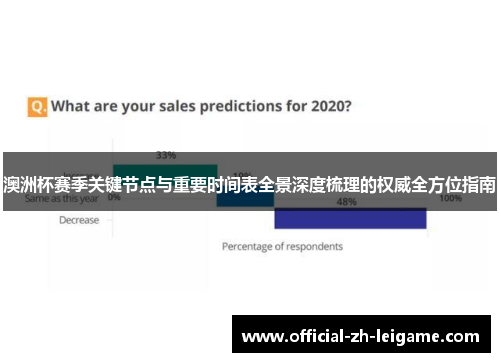 澳洲杯赛季关键节点与重要时间表全景深度梳理的权威全方位指南 澳洲杯赛季关键节点与重要时间表全景深度梳理的权威全方位指南