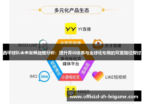 西甲球队未来发展战略分析：提升青训体系与全球化布局的双重路径探讨