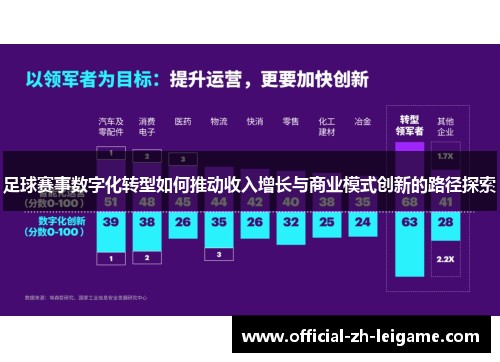 足球赛事数字化转型如何推动收入增长与商业模式创新的路径探索
