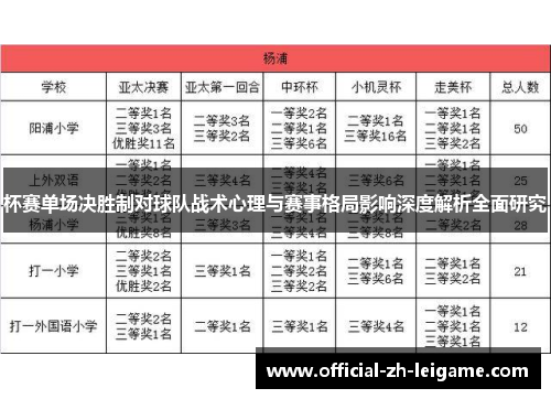 杯赛单场决胜制对球队战术心理与赛事格局影响深度解析全面研究 杯赛单场决胜制对球队战术心理与赛事格局影响深度解析全面研究