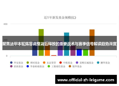 聚焦法甲本轮阵容调整背后释放的重要战术与赛季信号解读趋势深度 聚焦法甲本轮阵容调整背后释放的重要战术与赛季信号解读趋势深度