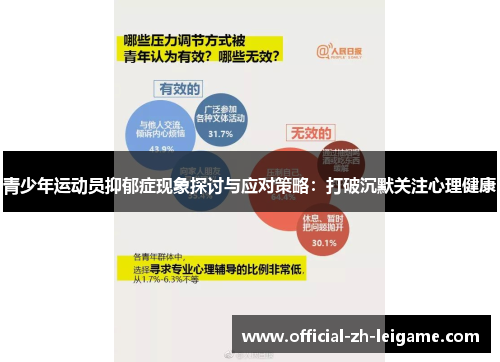 青少年运动员抑郁症现象探讨与应对策略：打破沉默关注心理健康