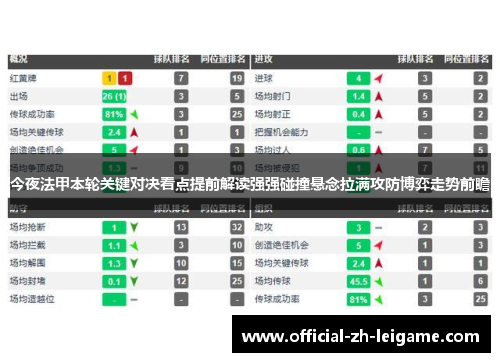 今夜法甲本轮关键对决看点提前解读强强碰撞悬念拉满攻防博弈走势前瞻
