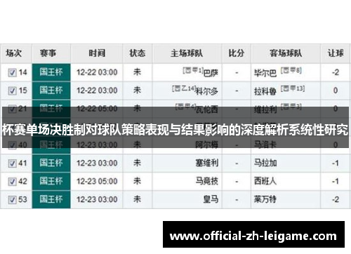 杯赛单场决胜制对球队策略表现与结果影响的深度解析系统性研究 杯赛单场决胜制对球队策略表现与结果影响的深度解析系统性研究
