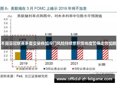 本周亚冠联赛多重变量叠加冷门风险持续累积需高度警惕走势加剧
